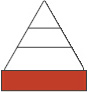 pyramid icon - capacity